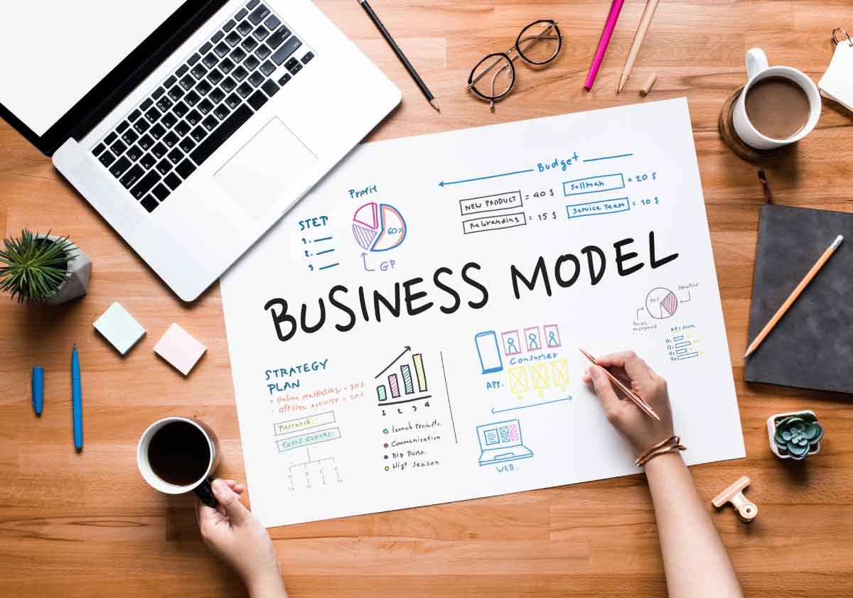 qué es un modelo de negocio