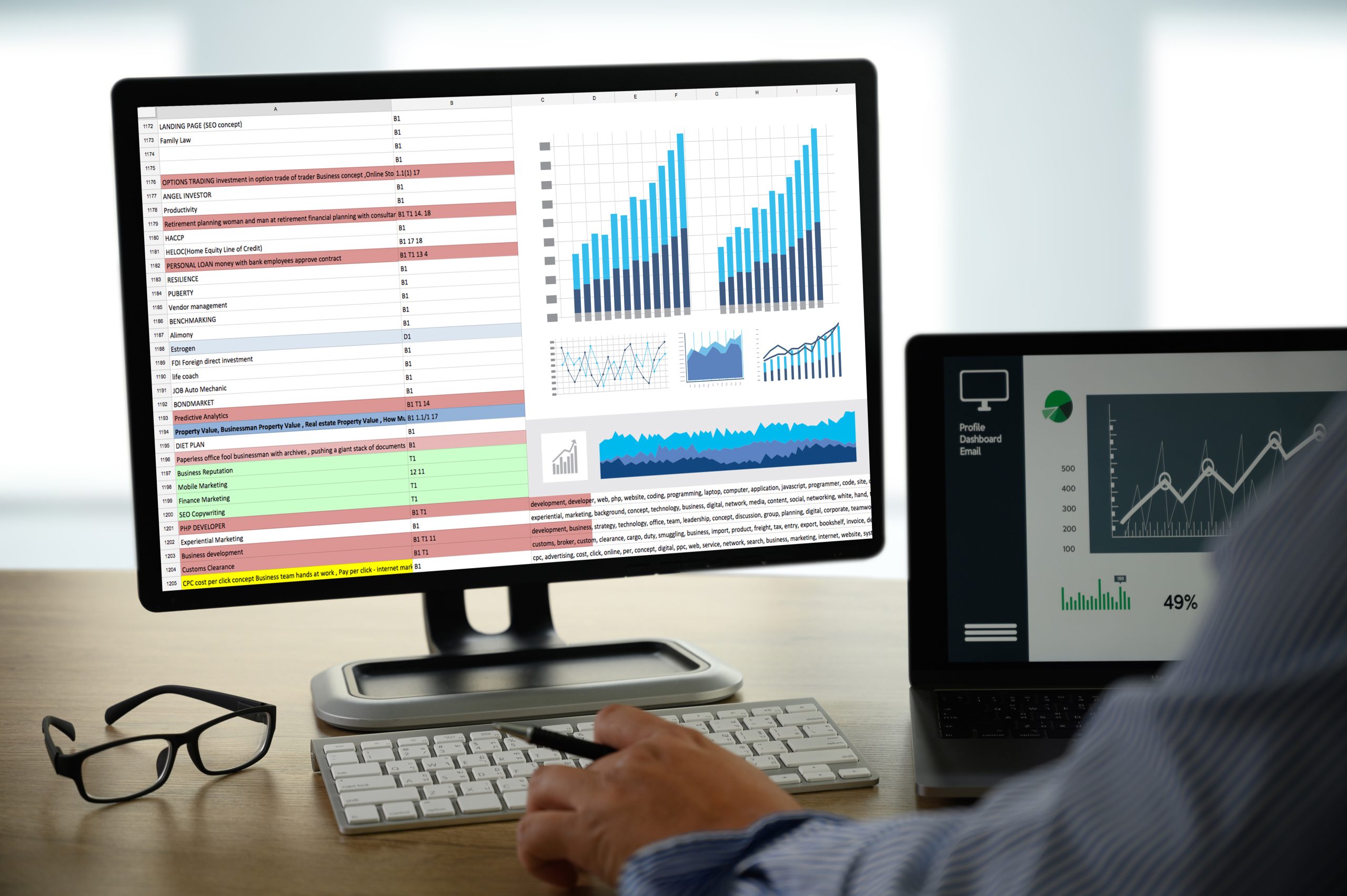 diferencias entre power bi y power bi pro